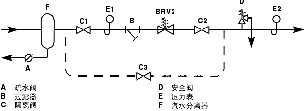 sipaishakejianyafab