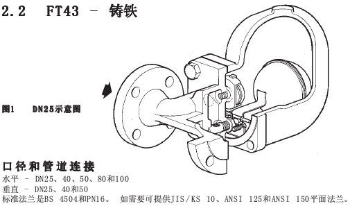 sipaishakezhengqishushuifa