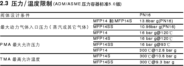 sipaishakeLENGNINGSHUIhuishoubeng