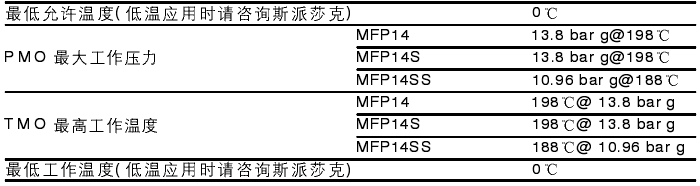 sipaishakeLENGNINGSHUIhuishoubeng