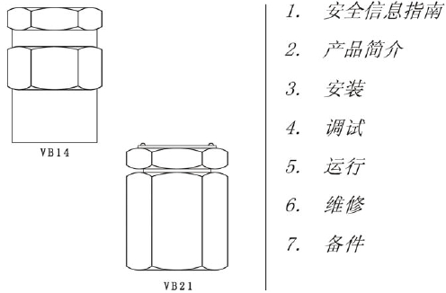 sipaishakepozhenkongqi