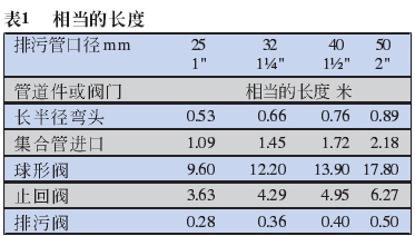 paiwuguan